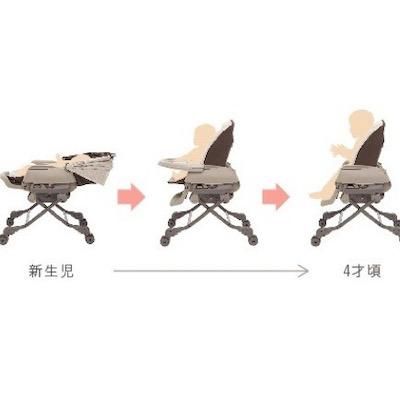 【手動タイプ】ネムリラ BEDi おやすみドーム エッグショック コンビ(Combi) ハイローチェア・ベビーラック【6ヵ月目以降はいつでも返却可能】