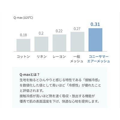 抱っこ紐サマータイプ (サイズ固定モデル) コニー 抱っこ紐・おんぶ紐 コニー(Konny)【6ヵ月目以降はいつでも返却可能】