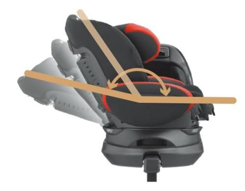 フラディア プラス チャイルドシート アップリカ(aprica)【3ヵ月目以降はいつでも返却可能】