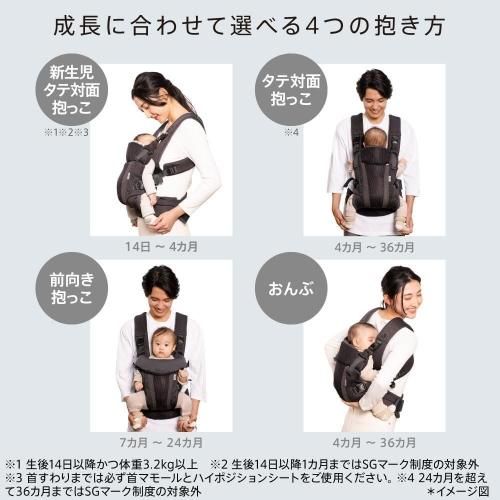 ラクリス アップリカ(aprica)【6ヵ月目以降はいつでも返却可能】