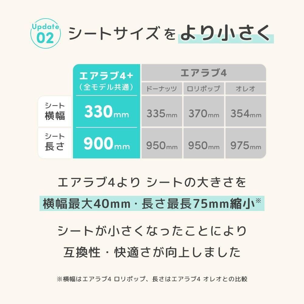 エアラブ 4 プラス オレオ (airluv4plus oreo) ベビーカー小物 ポレッド(Poled)【6ヵ月目以降はいつでも返却可能】