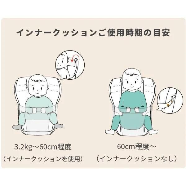 新生児パッド 2way 抱っこ紐・おんぶ紐 ナップナップ(napnap)【6ヵ月目以降はいつでも返却可能】