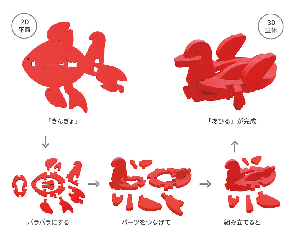 フローティックきんぎょ/あひるの組み立てイメージ