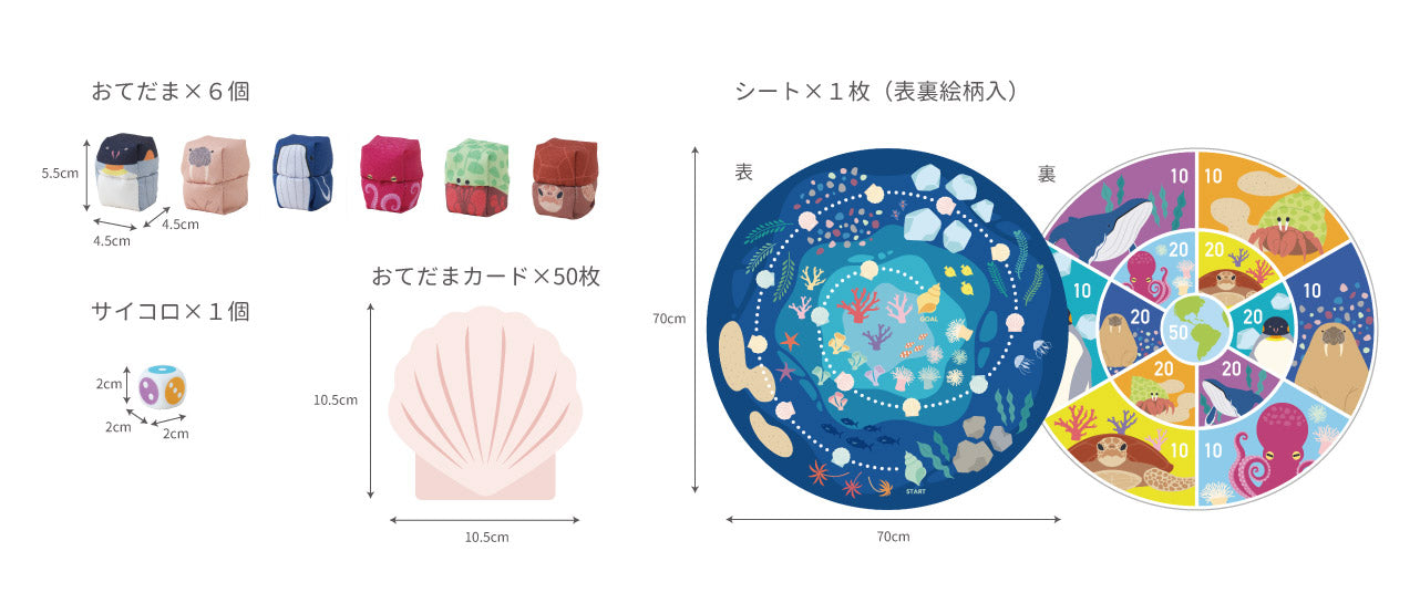 ファミリーおてだまSEA WORLDのパーツ説明