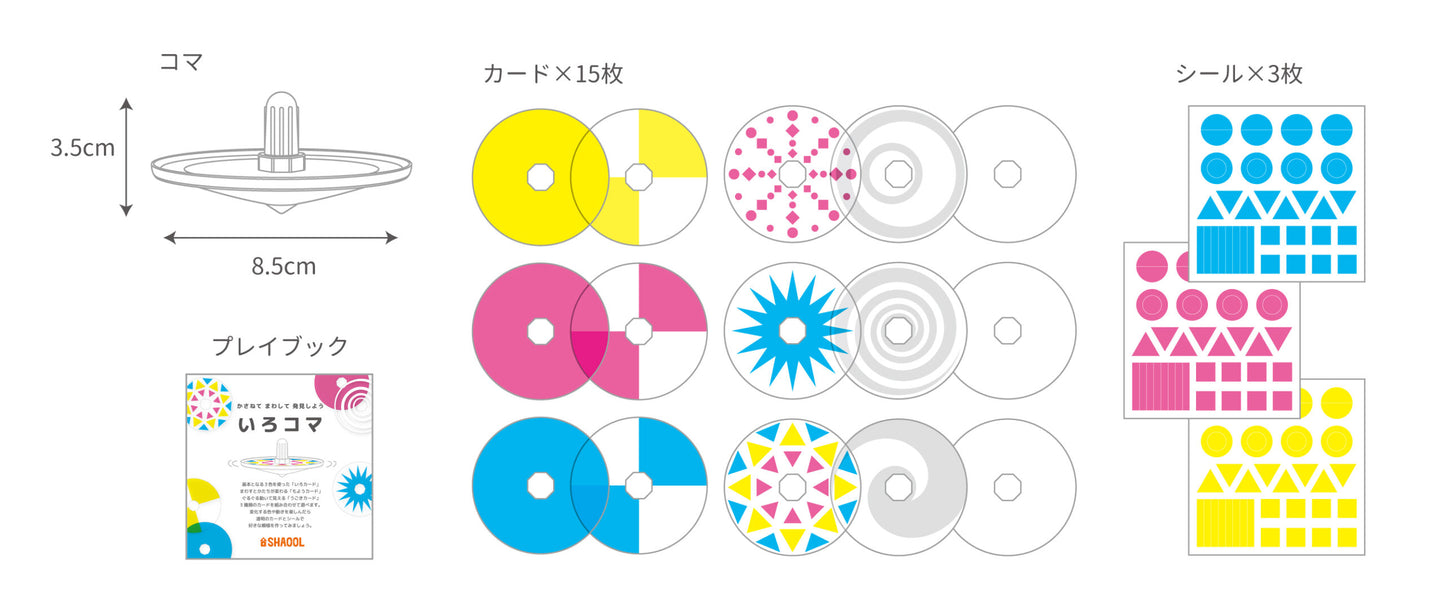 いろコマのパーツ説明