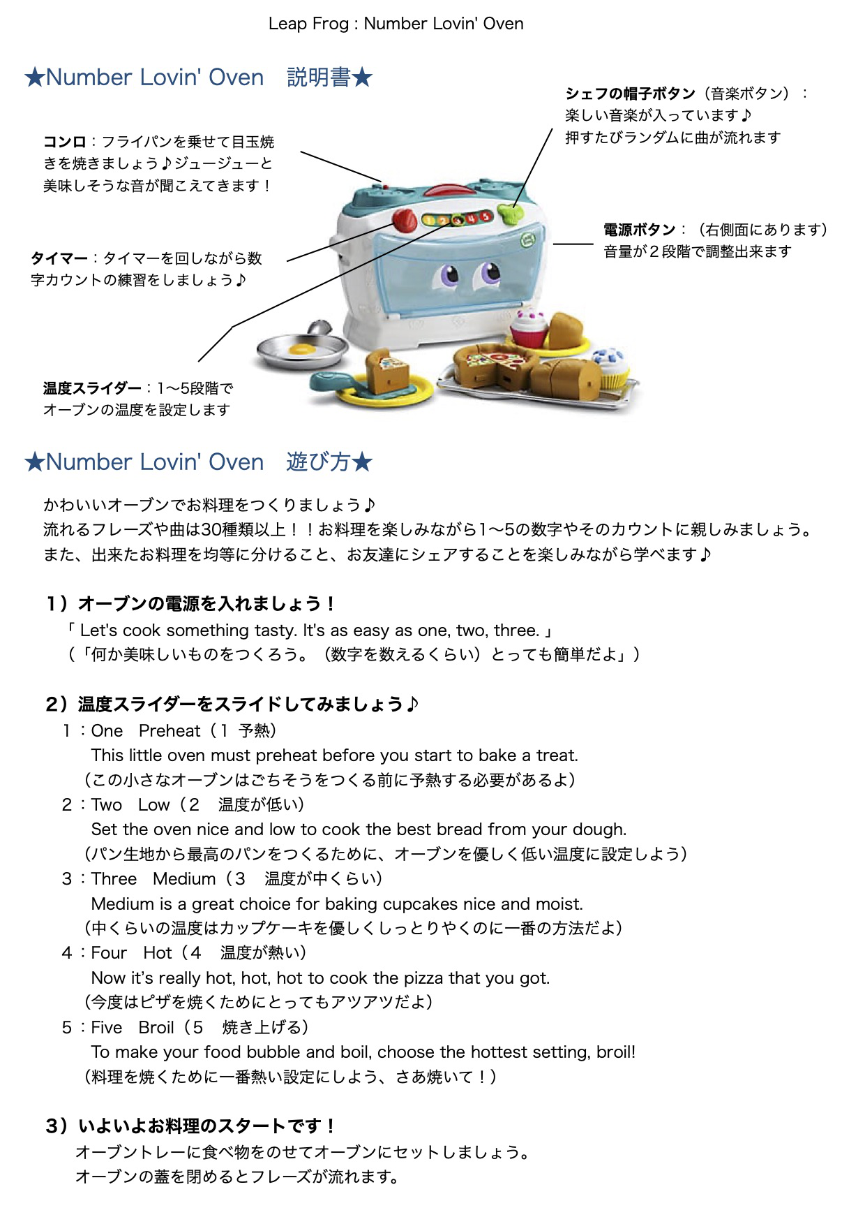 Number Lovin' Ovenの説明書
