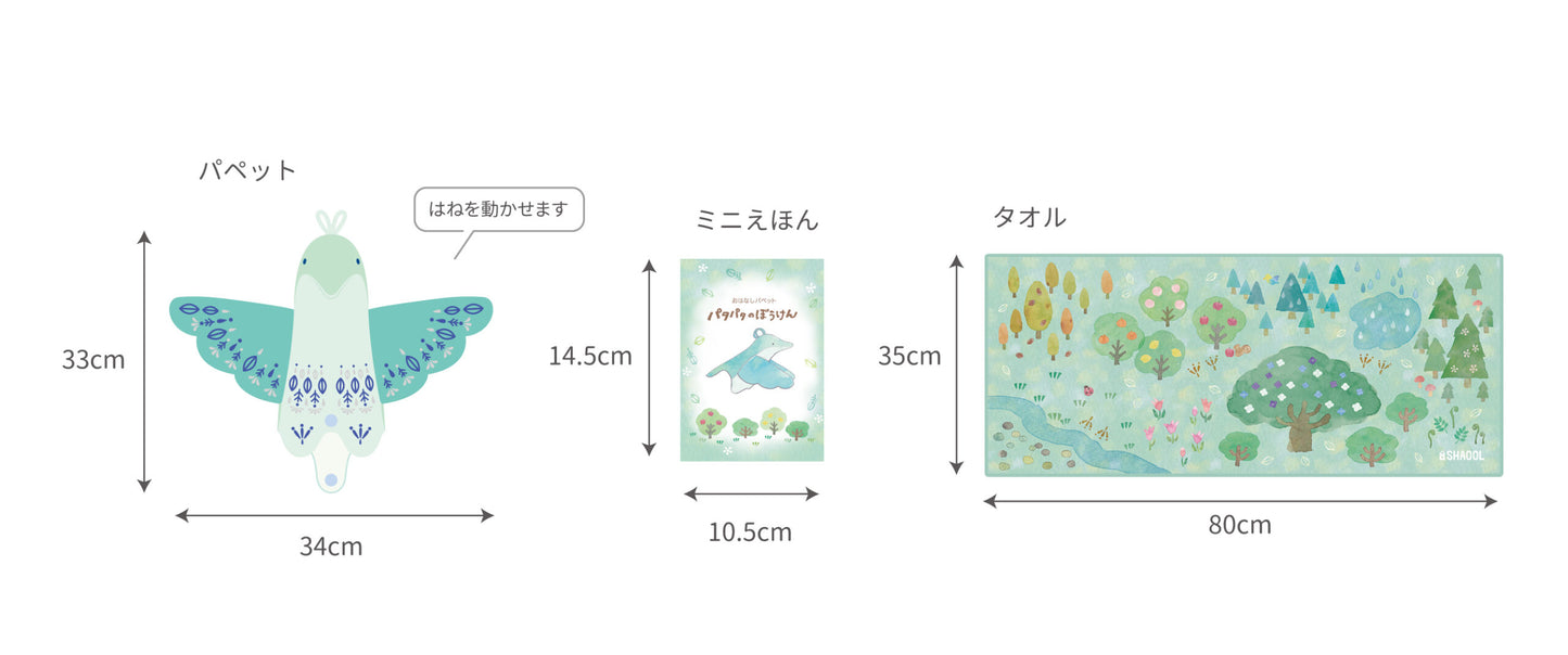 おはなしパペットパタパタのパーツ説明