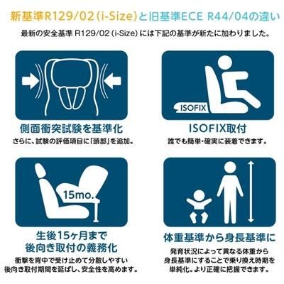 アイ・スナグ ジョイー(joie) ベビーシート【3ヵ月目以降はいつでも返却可能】