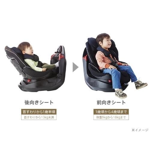 フラディア グロウ ISOFIX AC アップリカ(aprica) チャイルドシート【3ヵ月目以降はいつでも返却可能】
