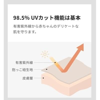 抱っこ紐FLEX(フレックス) サイズ調節可モデル 抱っこ紐・おんぶ紐コニー(Konny) 【6ヵ月目以降はいつでも返却可能】