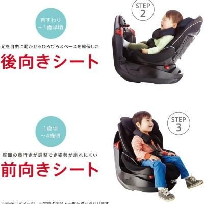 ディアターン プラス ISOFIX AB アップリカ(aprica) チャイルドシート【3ヵ月目以降はいつでも返却可能】