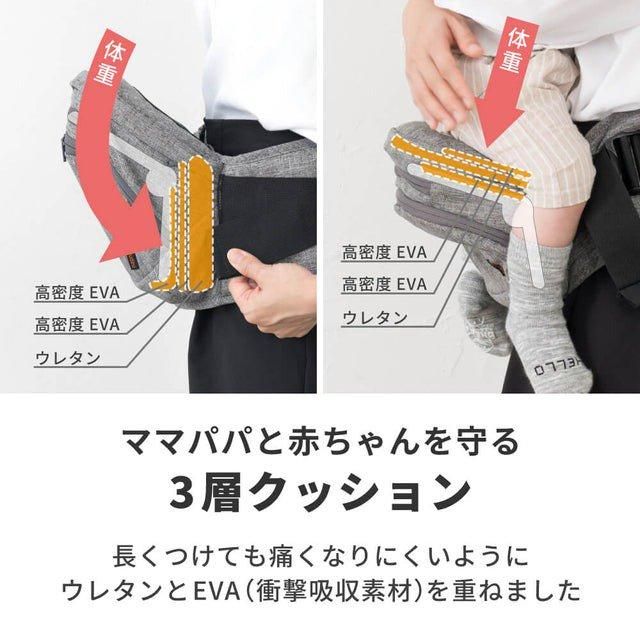 たためるヒップシート Tran ダブルショルダー ヒップシート ナップナップ(napnap) 抱っこ紐・おんぶ紐【6ヵ月目以降はいつでも返却可能】