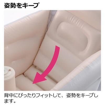 ふかふか ベビーバス ステップアップ リッチェル(Richell) ベビーバス【3ヵ月目以降はいつでも返却可能】