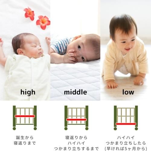 ポム ヌーベル キンタロー(KINTARO) レギュラーサイズベビーベッド【6ヵ月目以降はいつでも返却可能】