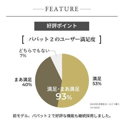 パパットR エールベベ(AILBEBE) ジュニアシート【3ヵ月目以降はいつでも返却可能】