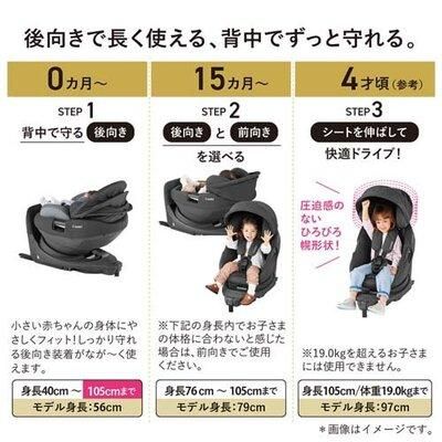 THE　S　plus　ISOFIX　エッグショック　ZD コンビ(Combi) チャイルドシート【3ヵ月目以降はいつでも返却可能】