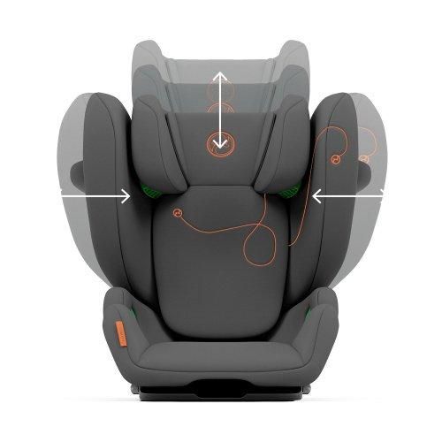 ソリューション G i-FIX ジュニアシート サイベックス(cybex)【3ヵ月目以降はいつでも返却可能】