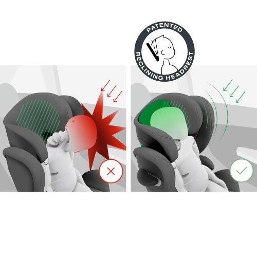 ソリューション G i-FIX ジュニアシート サイベックス(cybex)【3ヵ月目以降はいつでも返却可能】