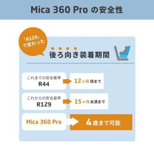 マイカ (Mica) 360 プロ マキシコシ(Maxi-Cosi)【3ヵ月目以降はいつでも返却可能】