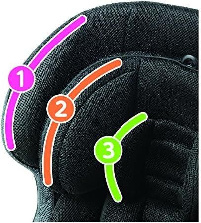 レスティロ ISOFIX リーマン(LEAMAN)【3ヵ月目以降はいつでも返却可能】