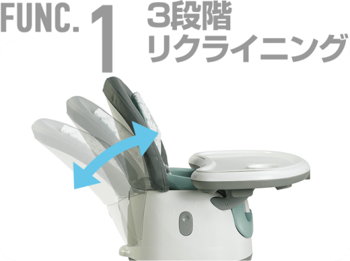7in1 ハイチェア フロアツーテーブル グレコ(GRACO)【6ヵ月目以降はいつでも返却可能】