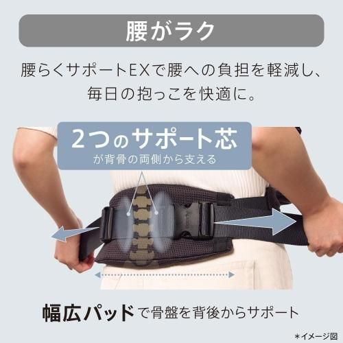 ラクリス アップリカ(aprica)【6ヵ月目以降はいつでも返却可能】