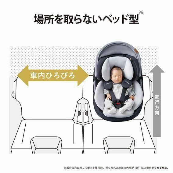 ホワイトレーベル THE S ISOFIX エッグショック ZA-670 チャイルドシート コンビ(combi)【3ヵ月目以降はいつでも返却可能】