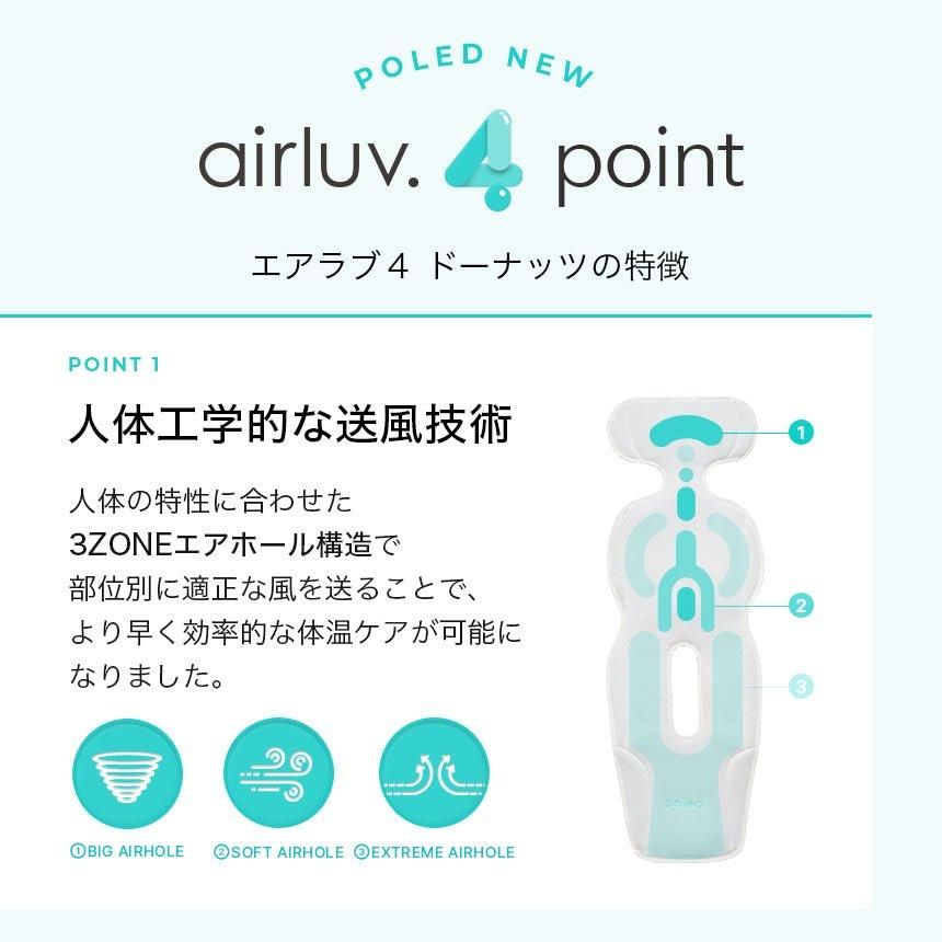 エアラブ 4 ドーナッツ (airluv4 donut)	送風機付きクールシート【6ヵ月目以降はいつでも返却可能】