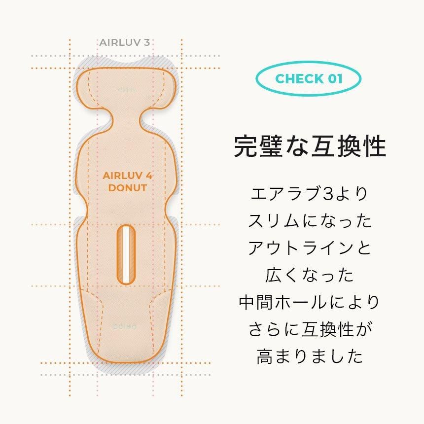 エアラブ 4 ドーナッツ (airluv4 donut)	送風機付きクールシート【6ヵ月目以降はいつでも返却可能】