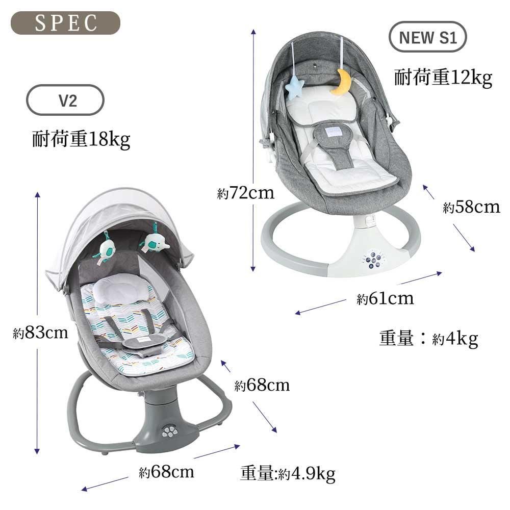 電動バウンサー ラルタン(LARUTAN) 電動バウンサー【6ヵ月目以降はいつでも返却可能】