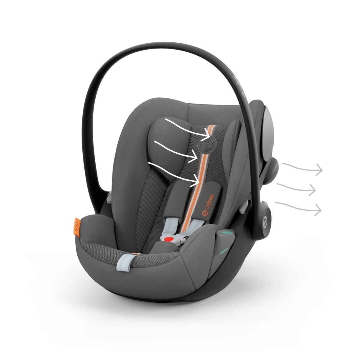 クラウド G i-Size ベース付き チャイルドシート サイベックス(cybex