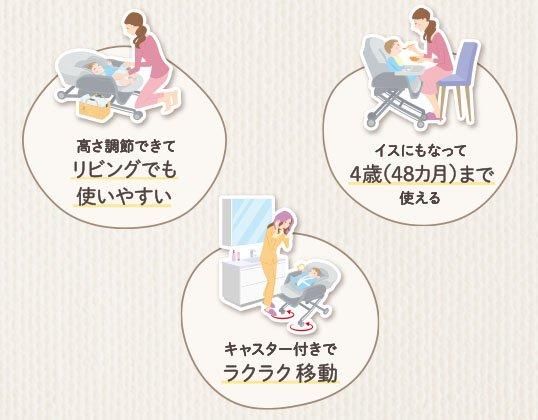 ユラリズム スマート プレミアム AB 手動ハイローチェア アップリカ(Aprica)【6ヵ月目以降はいつでも返却可能】