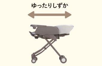 ユラリズム スマート プレミアム AB 手動ハイローチェア アップリカ(Aprica)【6ヵ月目以降はいつでも返却可能】