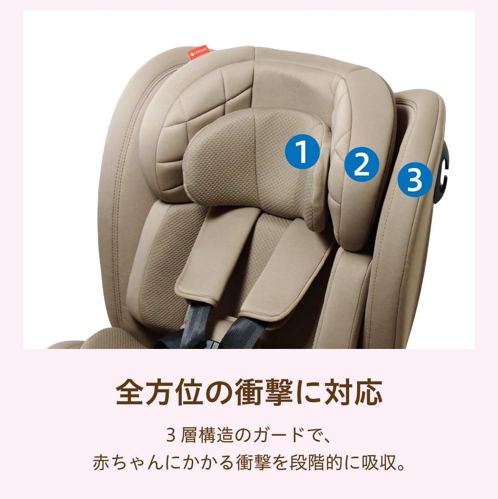 ビットターン R129 チャイルドシート リーマン(LEAMAN)【3ヵ月目以降はいつでも返却可能】