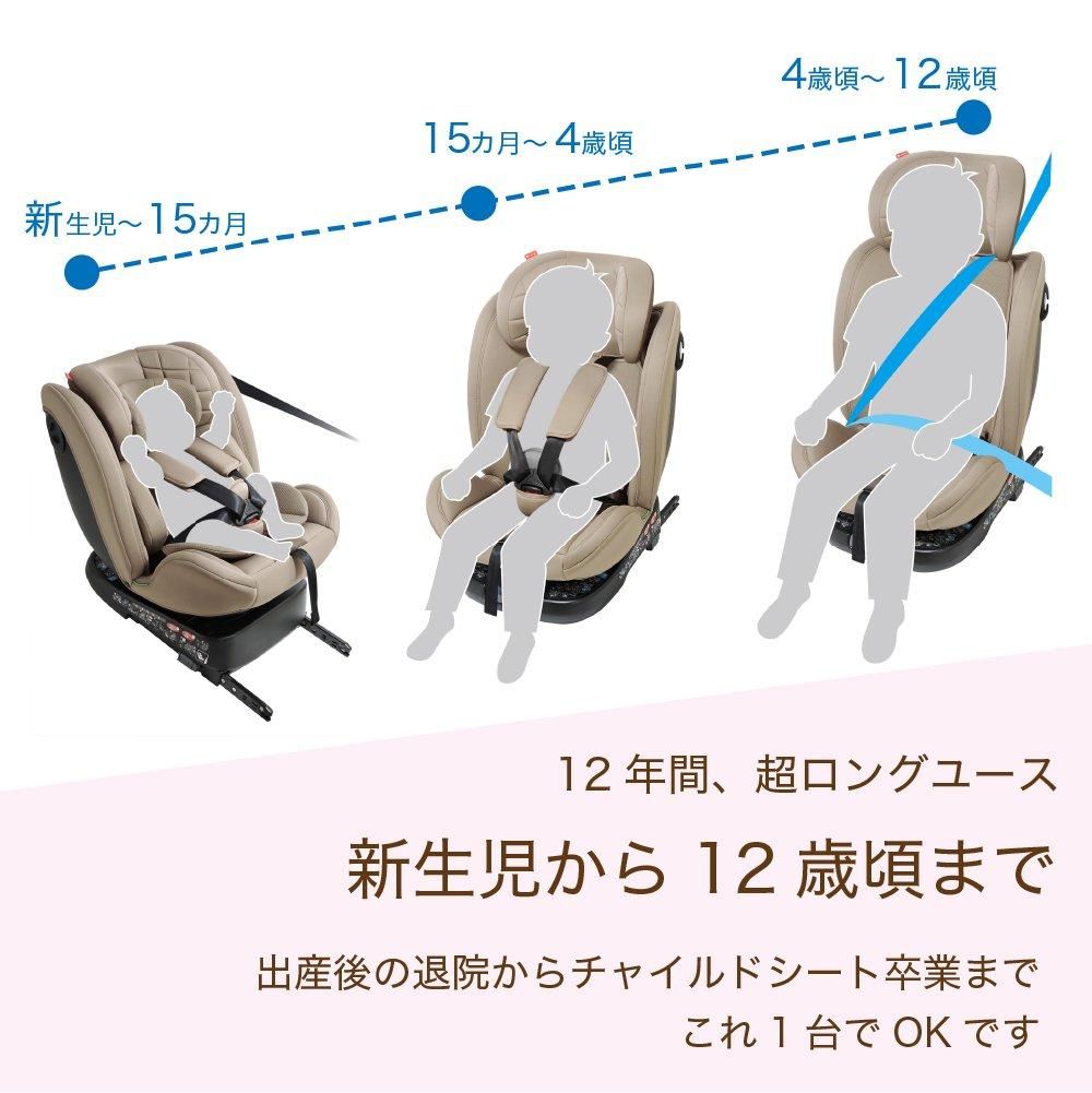 ビットターン R129 チャイルドシート リーマン(LEAMAN)【3ヵ月目以降はいつでも返却可能】