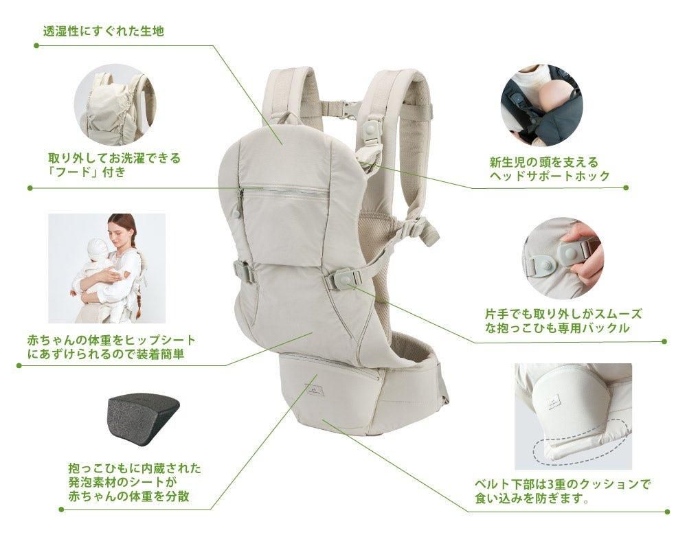 ベビーキャリアオン ピトレスク×ユナイテッドアローズ グリーンレーベル リラクシング 抱っこ紐・おんぶ紐 ラッキーインダストリーズ(Lucky Industries)【6ヵ月目以降はいつでも返却可能】