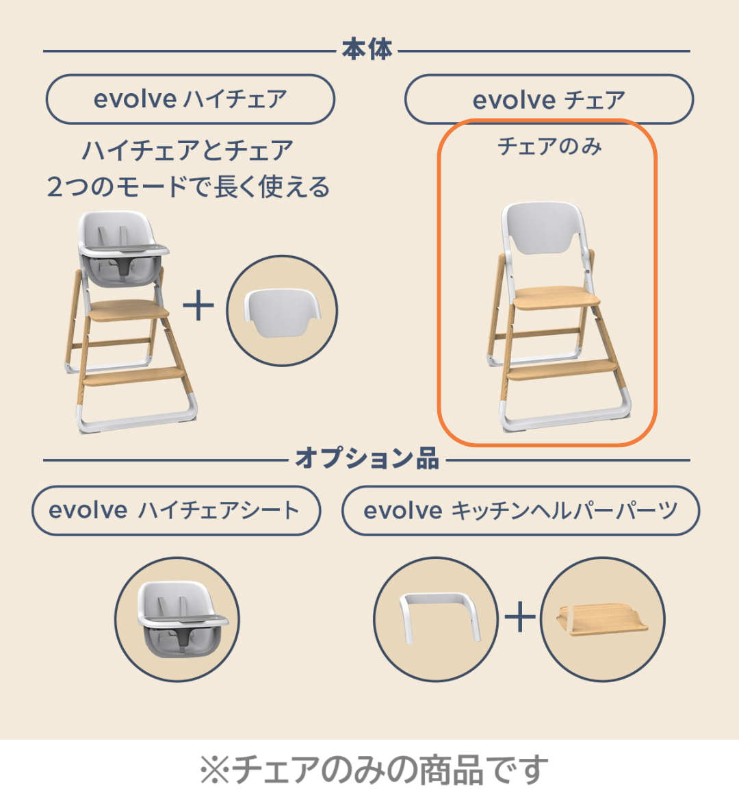 エボルブ チェア (evolve) ハイチェア エルゴベビー(ergobaby)【6ヵ月目以降はいつでも返却可能】