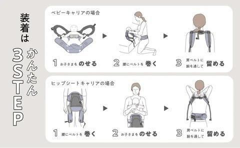 ベルクエス first セット (BELK-S first) 抱っこ紐・おんぶ紐 ベビーアンドミー(BABY&Me)【6ヵ月目以降はいつでも返却可能】