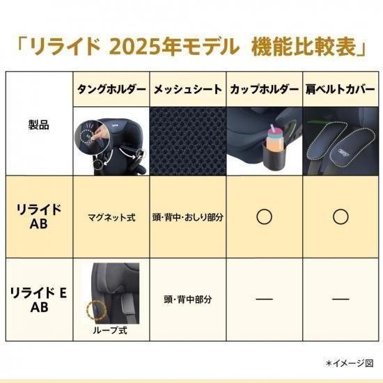 リライド AB (ReRide AB) ジュニアシート アップリカ(Aprica)【3ヵ月目以降はいつでも返却可能】