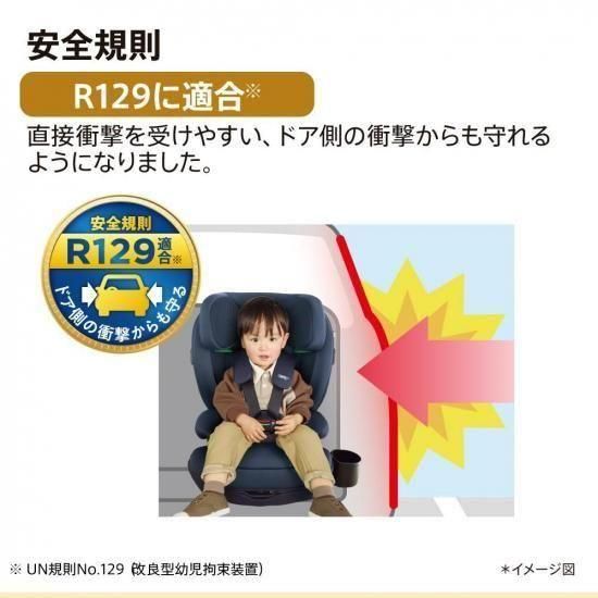 リライド AB (ReRide AB) ジュニアシート アップリカ(Aprica)【3ヵ月目以降はいつでも返却可能】