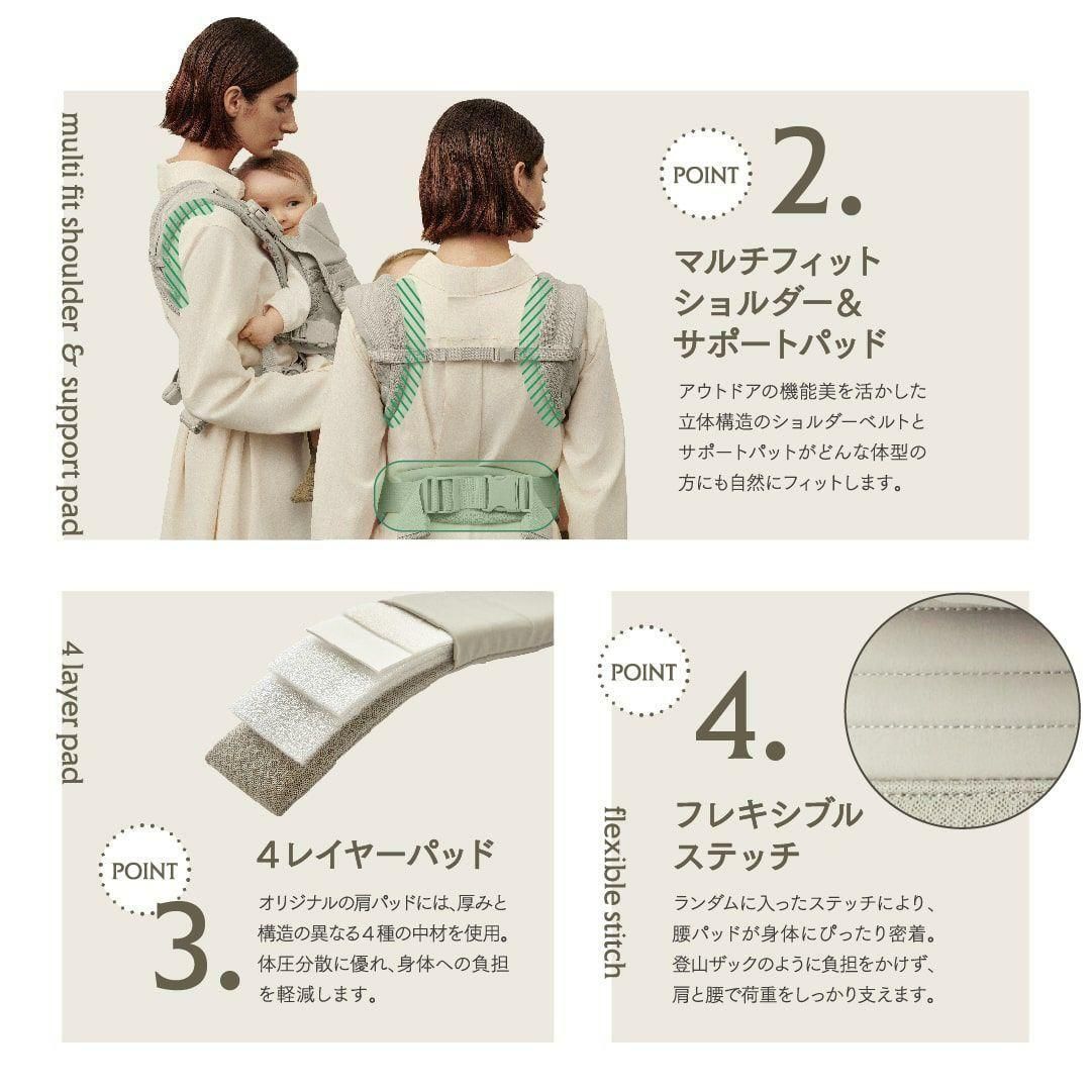 ベビーキャリア コンフォ モデル コンプリートセット (A.B.C. COMFO) 抱っこ紐・おんぶ紐 エアバギー(Airbuggy)【6ヵ月目以降はいつでも返却可能】