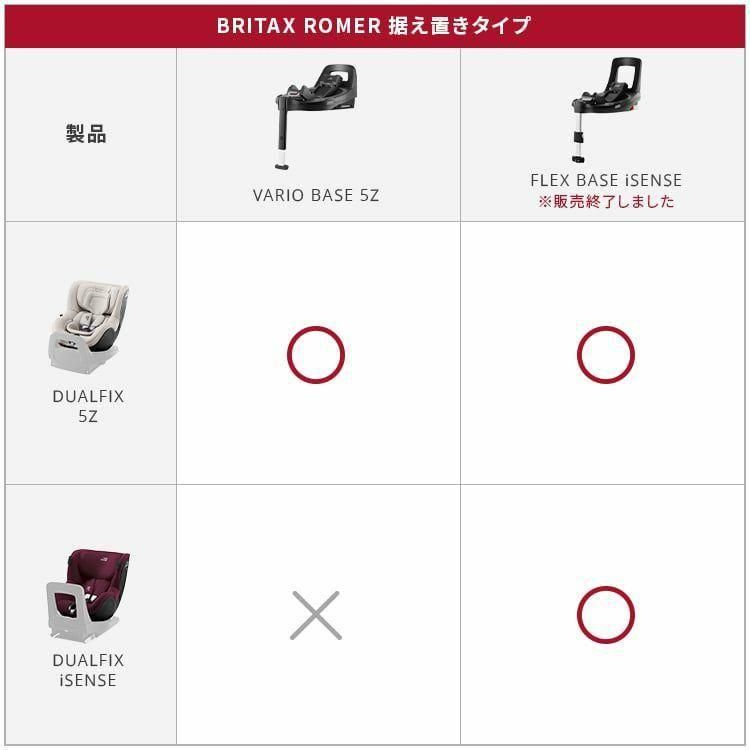 ベビーセーフ プロ + バリオベース 5Z セット (BABY-SAFE PRO + VARIO BASE 5Z) ベビーシート ブリタックス(BRITAX)【3ヵ月目以降はいつでも返却可能】