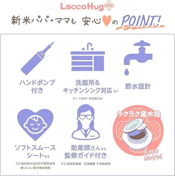 ラッコハグ プラス ベビーバス ピープル(People)【3ヵ月目以降はいつでも返却可能】