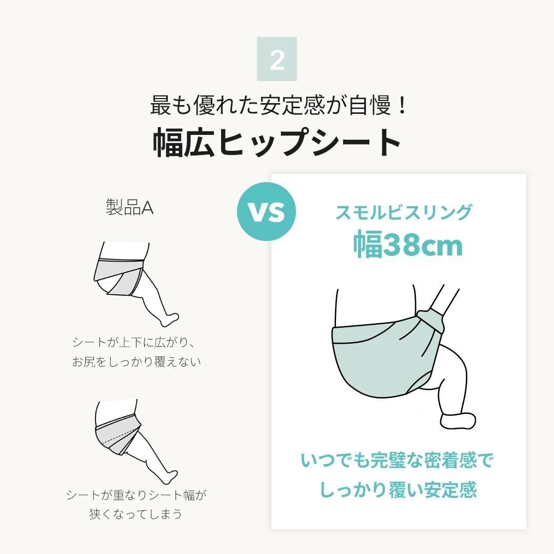 かるがるメッシュスリング抱っこ紐 抱っこ紐・おんぶ紐 スモルビ(SMORbi)【6ヵ月目以降はいつでも返却可能】