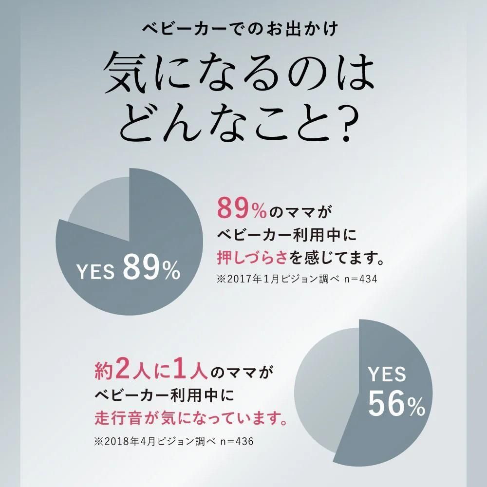 フェリーチェ A型ベビーカー ピジョン(pigeon)【6ヵ月目以降はいつでも返却可能】