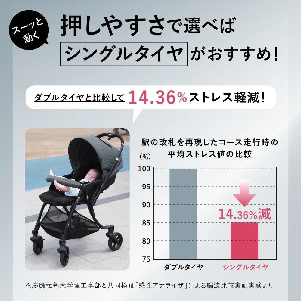 フェリーチェ A型ベビーカー ピジョン(pigeon)【6ヵ月目以降はいつでも返却可能】