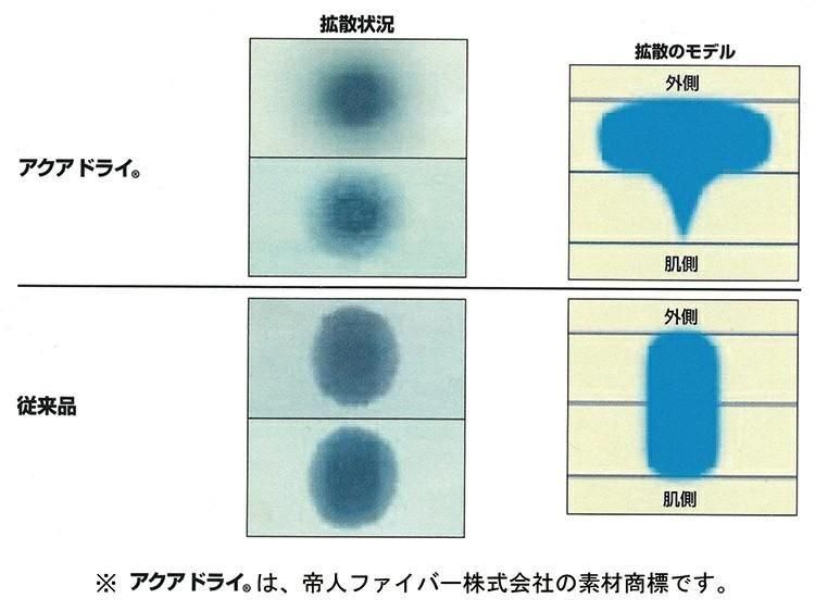 サンクマニエル プレール 抱っこ紐・おんぶ紐 日本エイテックス(EIGHTEX)【6ヵ月目以降はいつでも返却可能】