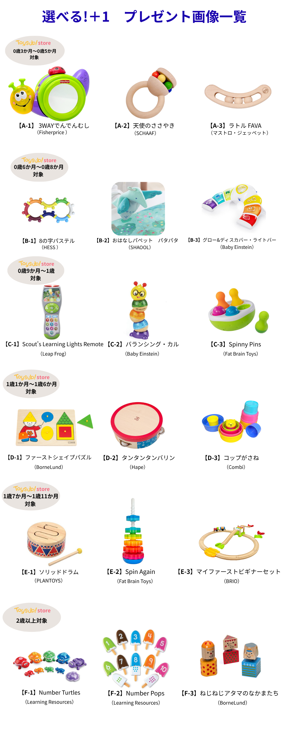 ✨選べる!+1  おもちゃ1個プレゼント✨　2歳代 知育玩具 福袋 [中古] おもちゃ  Lucky boxL【お楽しみ5種】