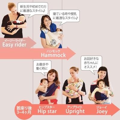 ベビースリング 抱っこ紐 ババスリング(BABASLINGS) スリング【6ヵ月目以降はいつでも返却可能】