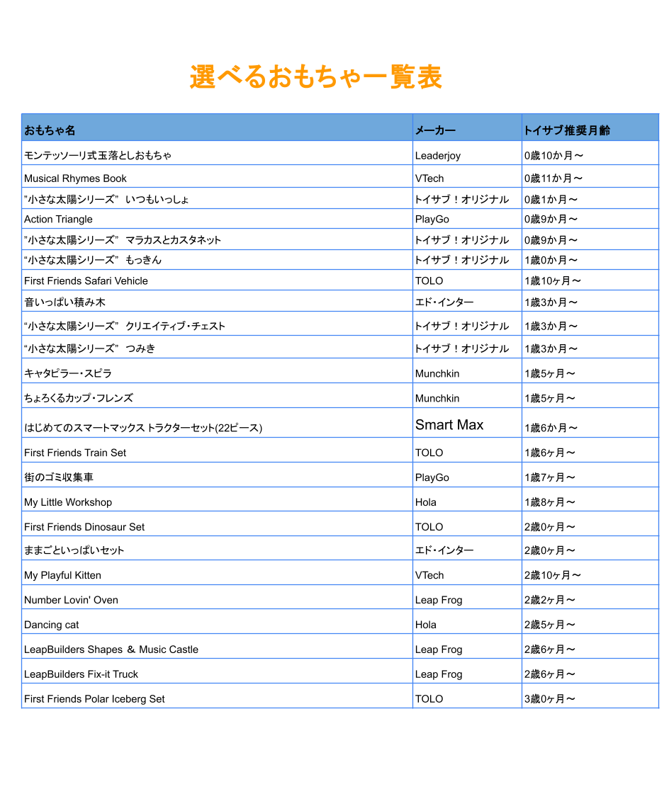 選べる！新品おもちゃ3点セレクトセット